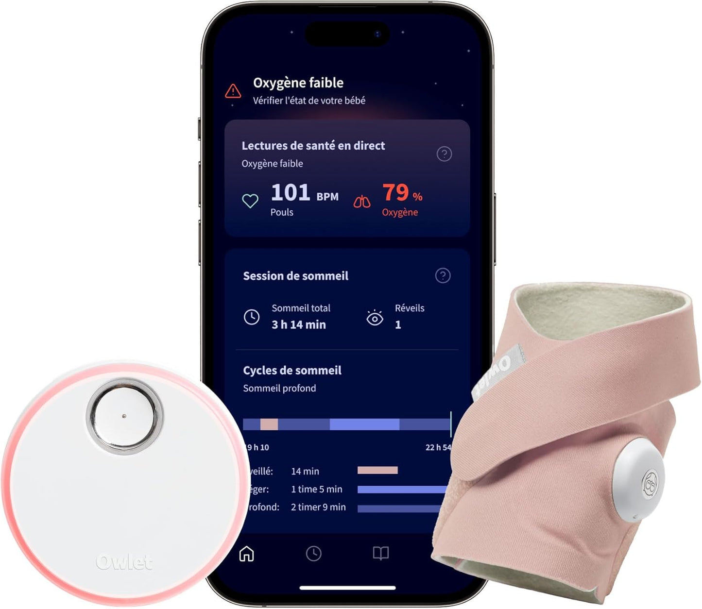 Owlet Dream Sock® - Surveillance Cardiaque et Oxygène Bébé