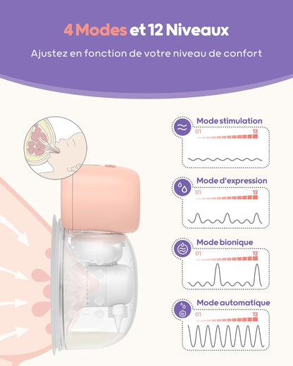 Nuliie Tire Lait Électrique Main Libre 2 Paquets - 4 Modes 12 Niveaux